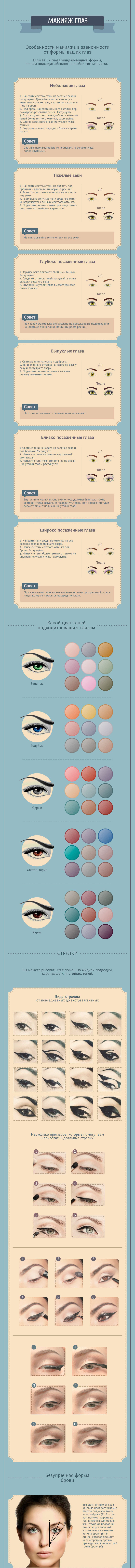 Cantik tutorial foto bagaimana untuk melakukan langkah solek yang betul dengan langkah